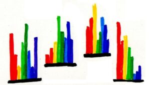 Vier Spektren in Form von senkrechten Linien in den Farben des Regenbogens, die von schwarzen waagerechten Linien aus nach oben gehen. Bei allen vier Spektren haben die verschiedenen Linien unterschiedliche Höhen.